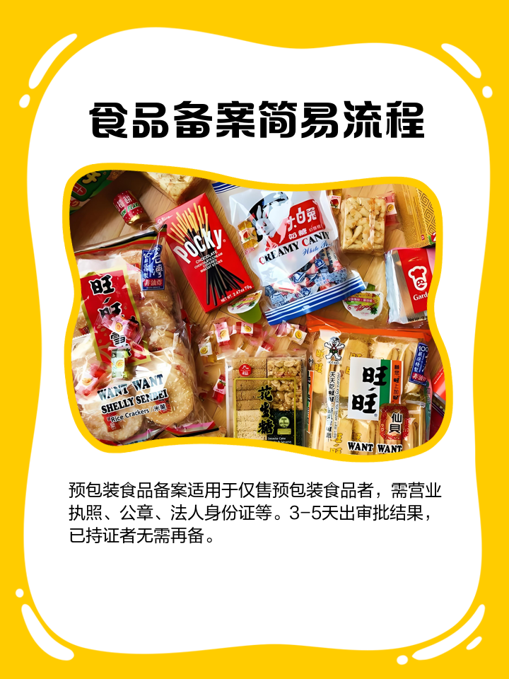 预包装食品批发行业洞察 从市场机遇到经营成功的关键策略